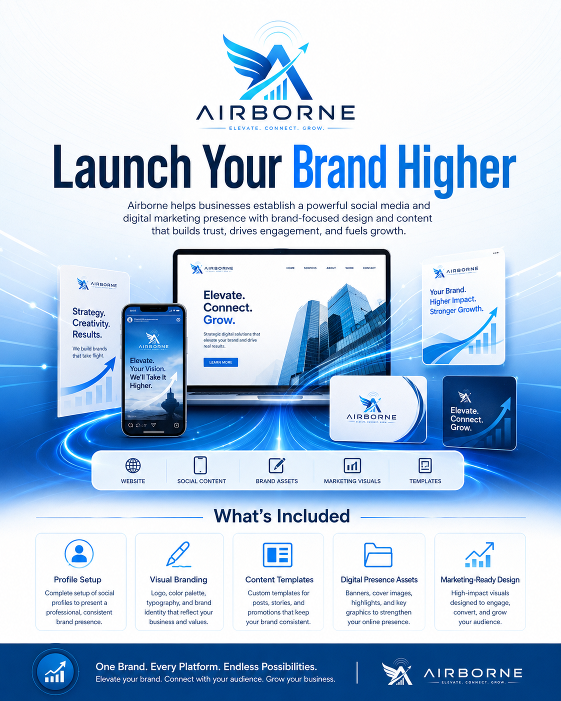 Airborne launch package with website, phone, brand assets and marketing visuals